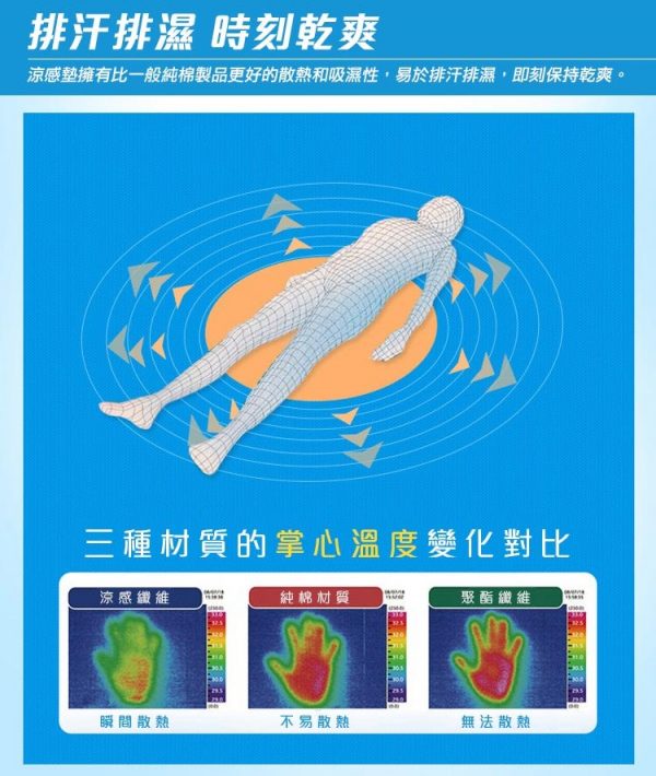 Japan Cooling Mattress Protector - Image 17