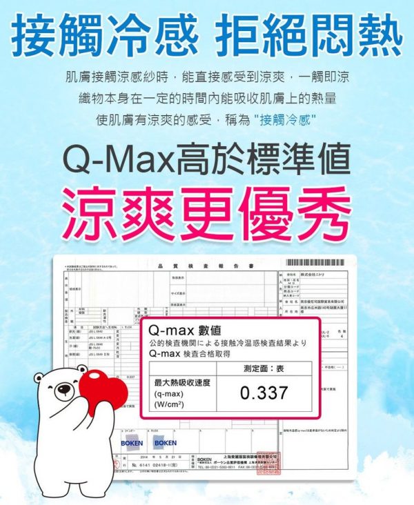 Japan Cooling Mattress Protector - Image 2