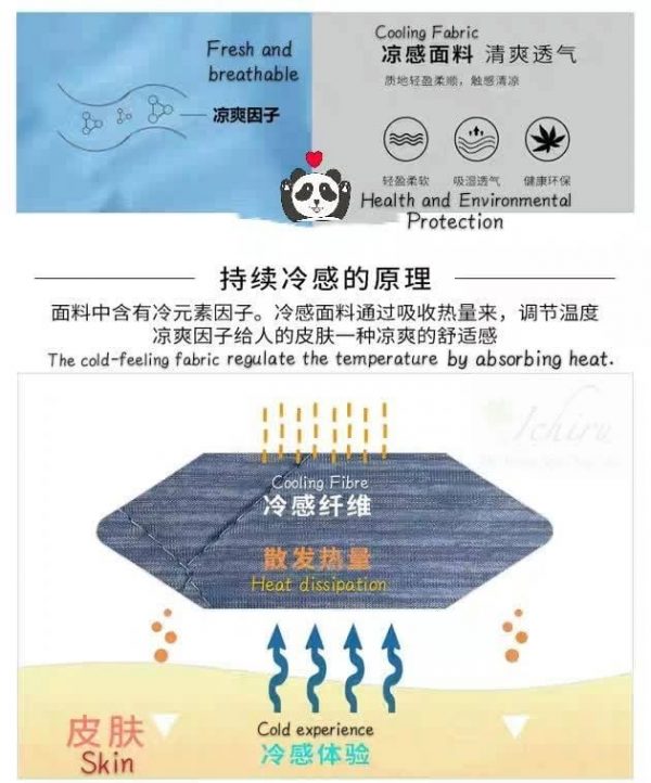 Japan Cooling Mattress Protector - Image 9