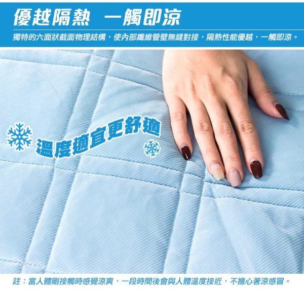 Japan Cooling Mattress Protector - Image 10