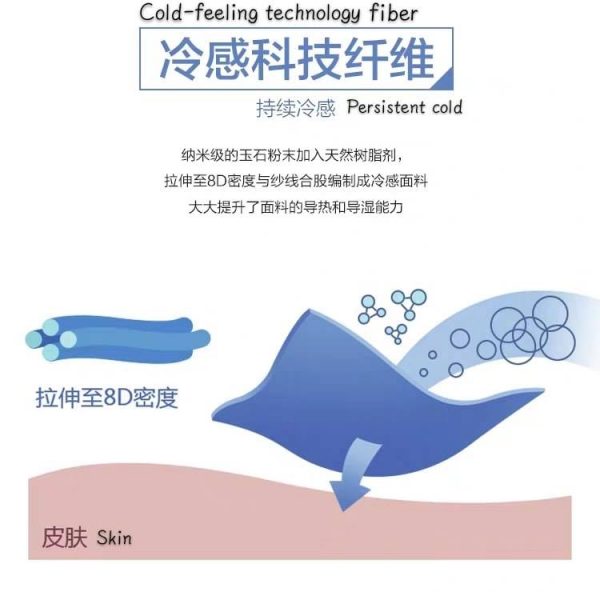 日本凉感枕垫 Japan Cooling Pillow Protector - Image 9