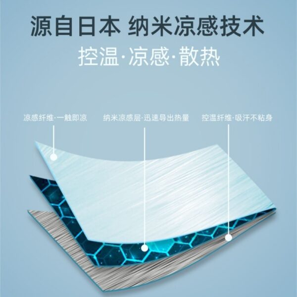 Ice Silk Waterproof Bedsheets - Image 3
