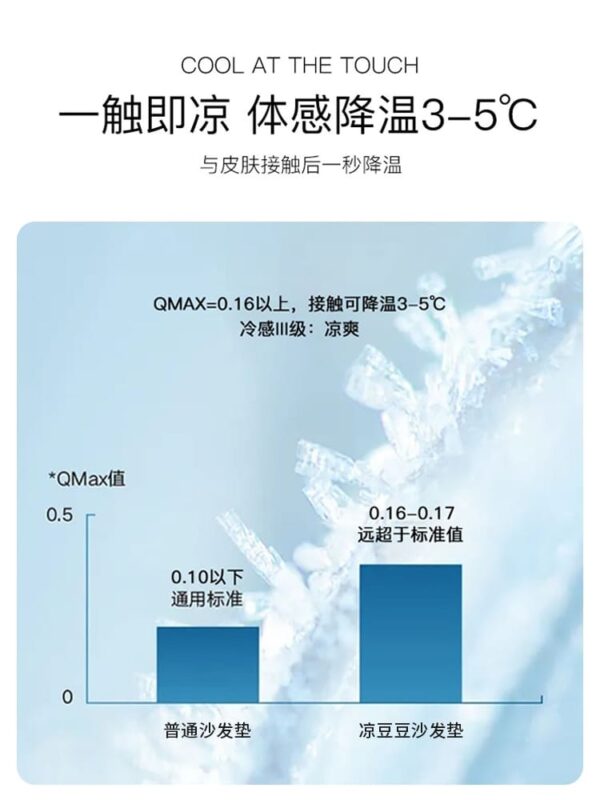 SuperCool Ice Silk 3.0 - Image 6